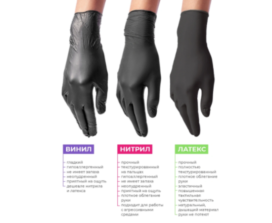 Перчатки нитрил. L Benovy, черные, 100 шт/упак.